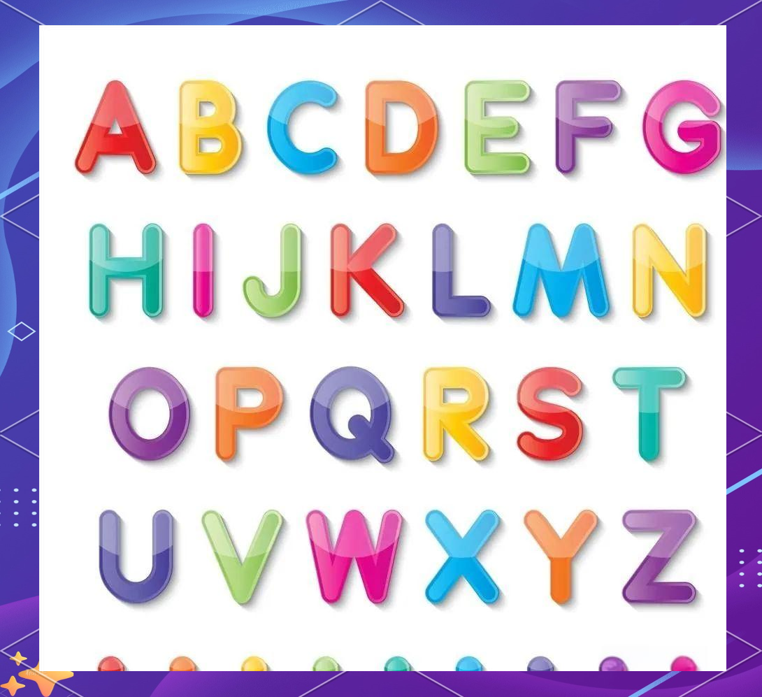 字母书写指南在掌握了字母的发音后,我们进一步了解26个字母的狗抖