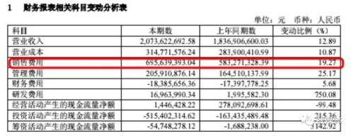 帝亚吉欧“玩不转”水井坊：十年五次换帅，海外市场几乎归零 | 钛媒体深度