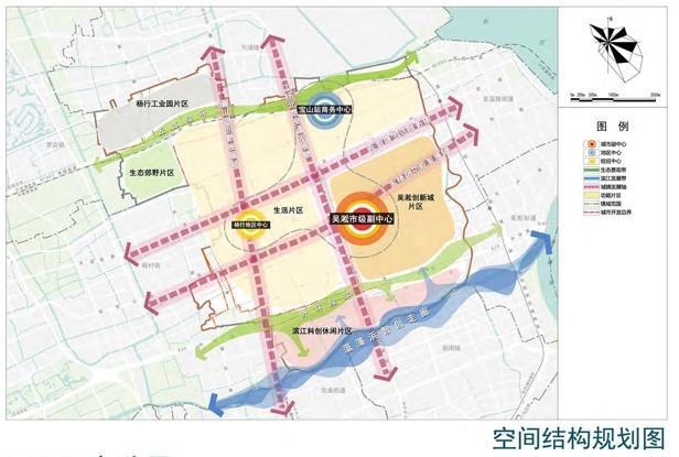 宝山区杨行镇国土空间总体规划(2021-2035)草案正在公示