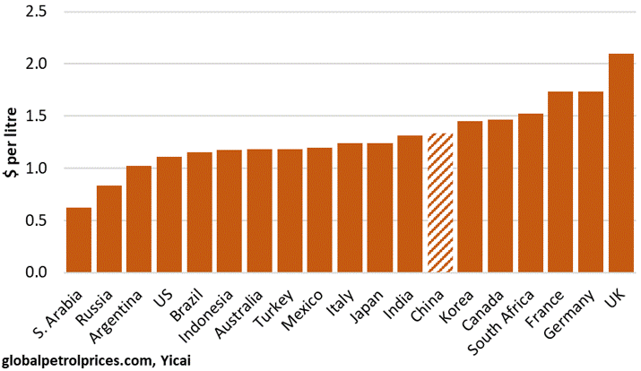 ZT全球大通胀下,中国会怎样?|中国观察 ZT全球大通胀下,中国会怎样?|中国观察