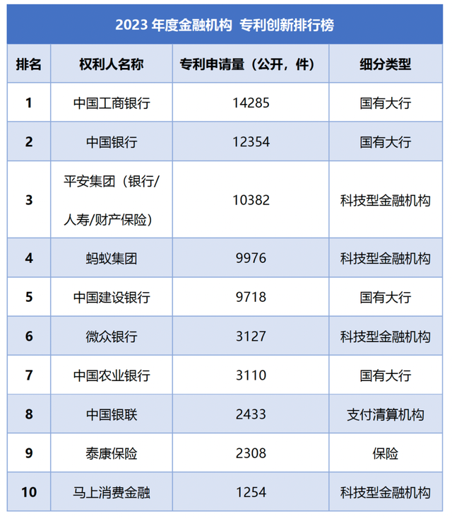 未来十年行业前景排名(未来十年最有前景的行业排名)