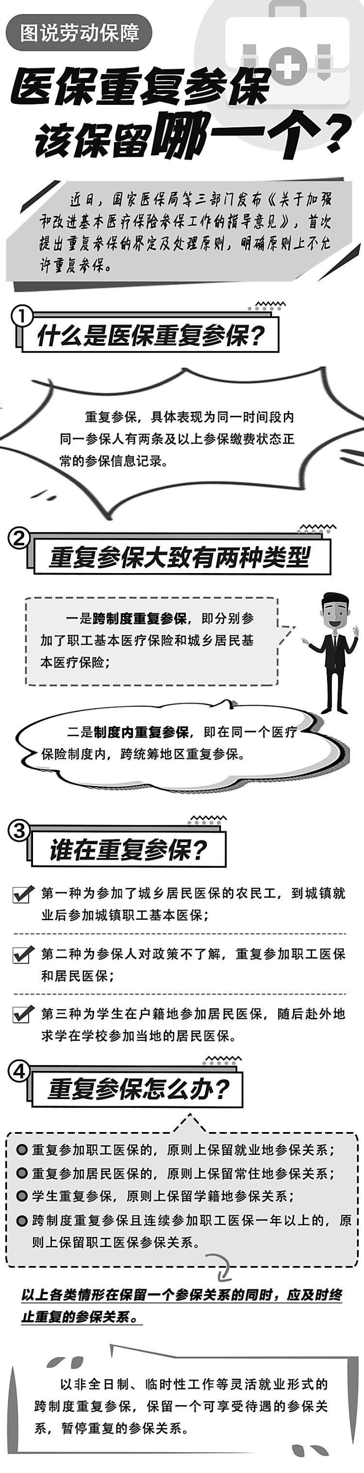 医保重复参保该保留哪一个?