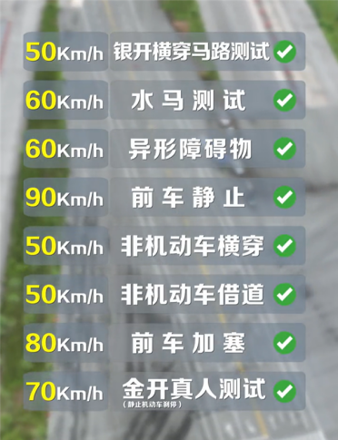 真玩命！五菱高管测试宝骏悦也PLUS AEB：眼睁睁看车来撞
