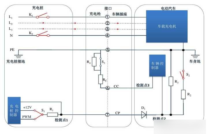 国标充电枪定义图图片