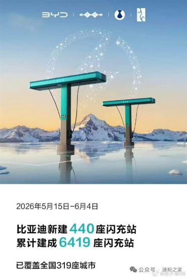 比亚迪充电布局提速：全国突破6400座闪充站