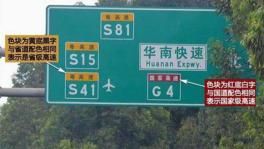 如何区分国道g和高速g