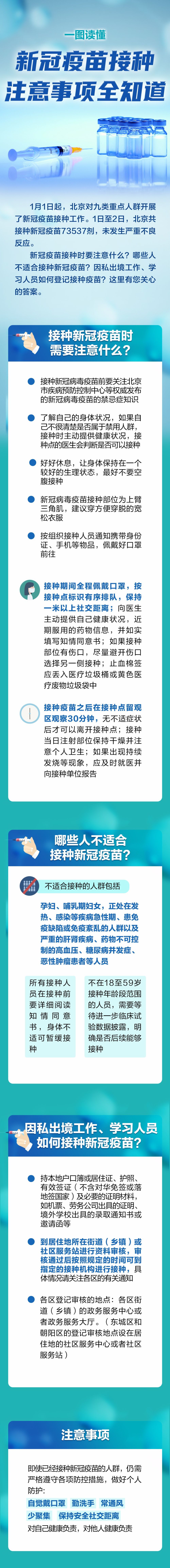 一图读懂