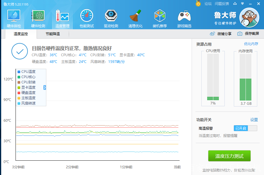 至強xeon e5 2620v2魯大師跑分