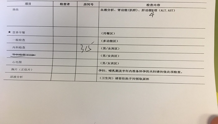 美年大健康入职体检报告几天出来