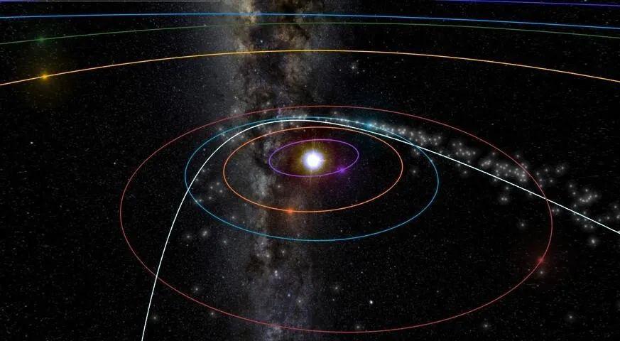 天文奇观（2024年天文奇观） 天文异景
（2024年天文异景
）《2024年天文现象》 天文观测