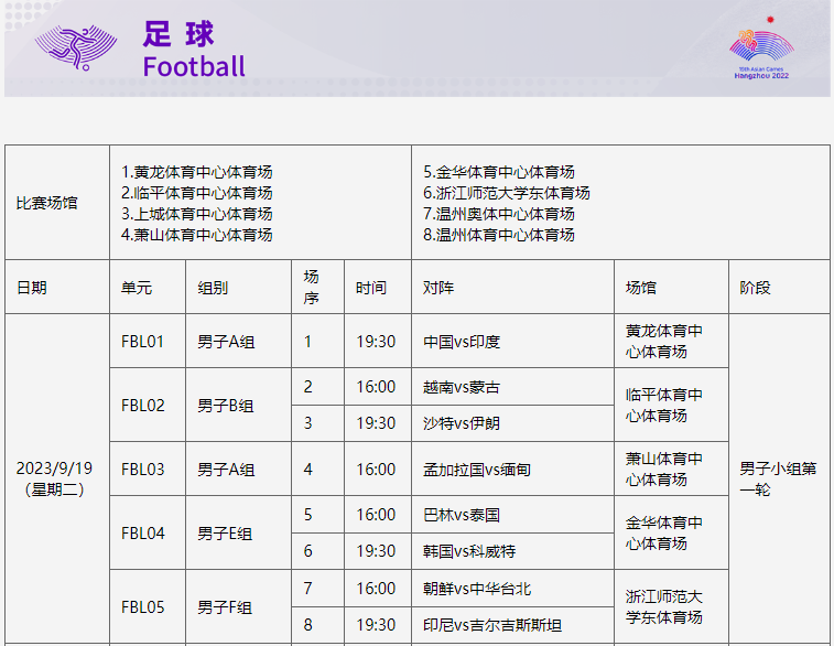 杭州亚运会首场比赛今天开打 这四个项目不容错过