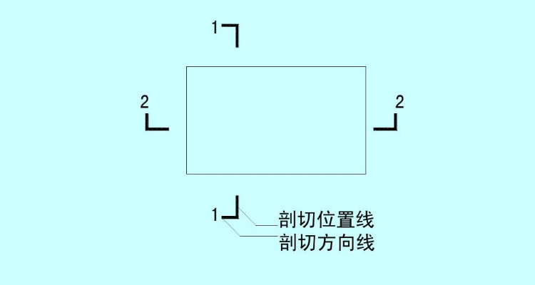 剖切符号的方向怎么看