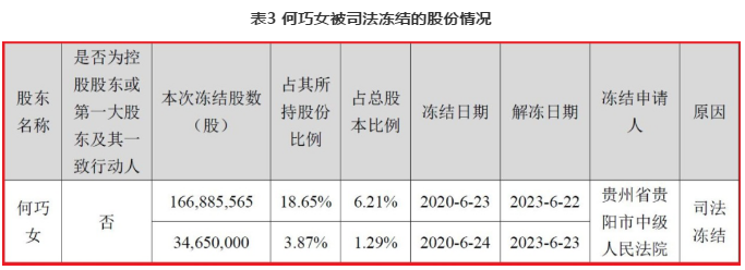 河北园林股票代码(河北板块的股票有哪些)