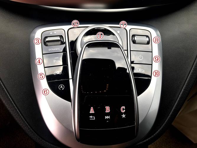 奔驰glc260操作键图解 奔驰glc260l功能键说明