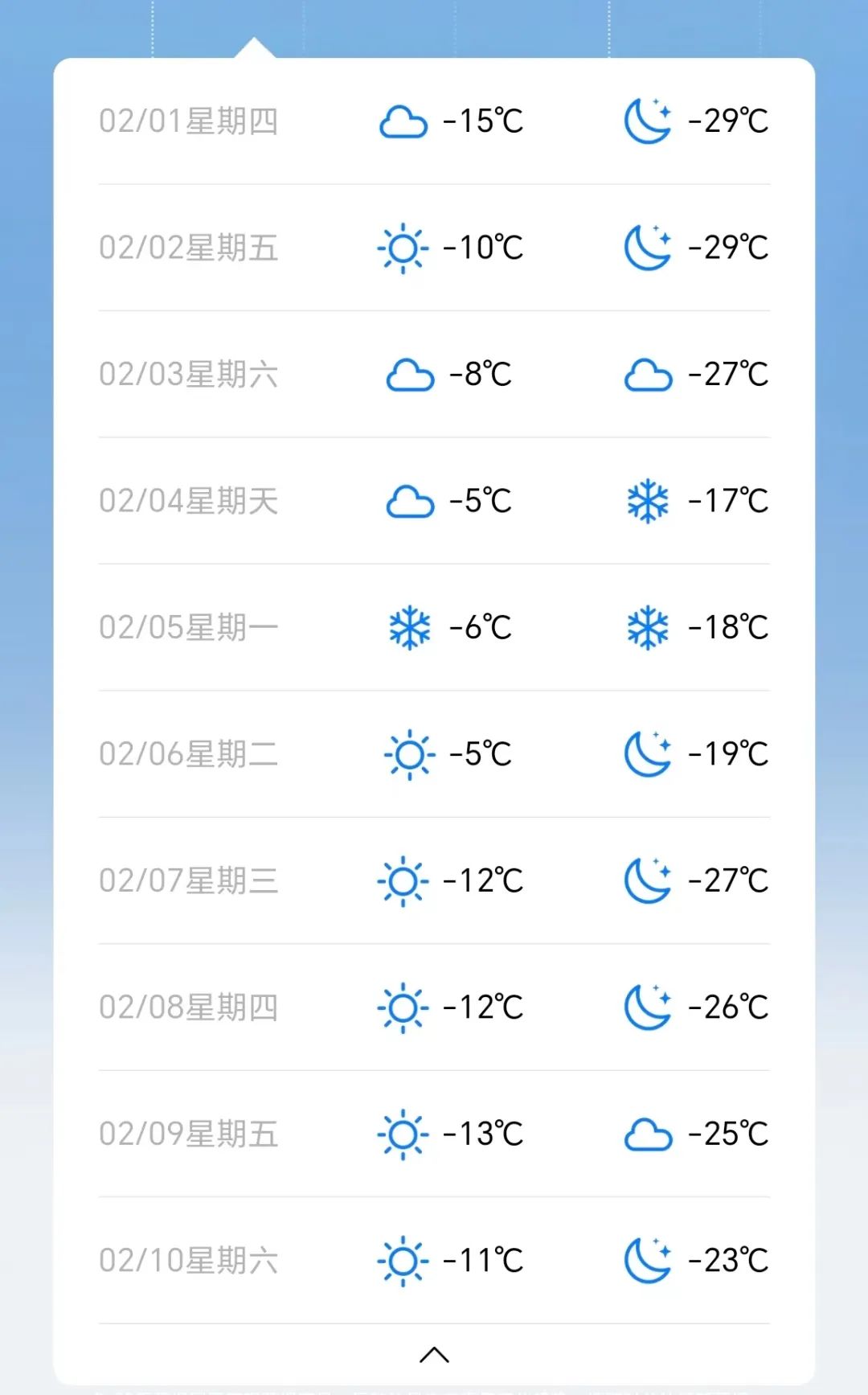 梅河口天气预报图片