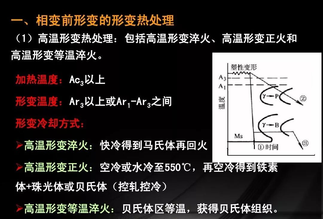 真空热处理和形变热处理详细介绍