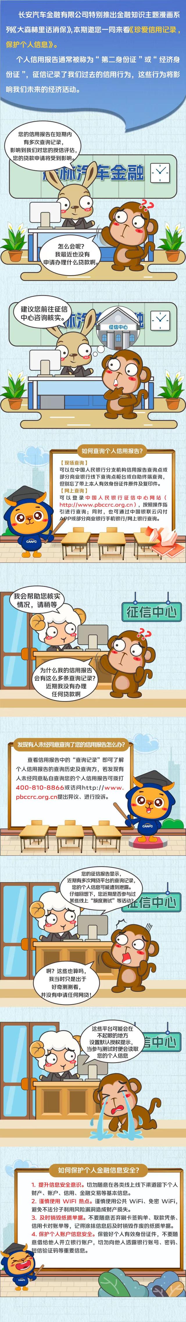 金融小课堂丨珍爱信用记录,保护个人信息 征信 信息保护