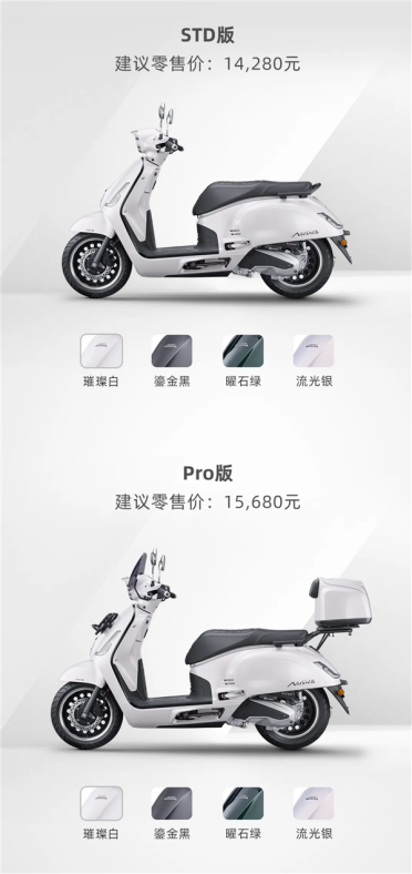 14280元起！2026款新大洲本田NS150LA摩托车上市：减震、储物、车机全升级
