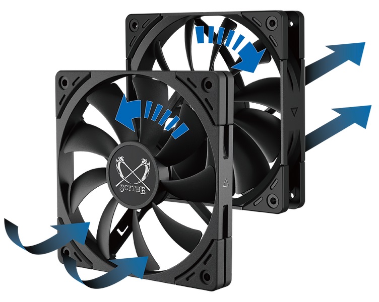 镰刀发布fuma 3散热器:双塔六热管旗舰,双风扇双向旋转