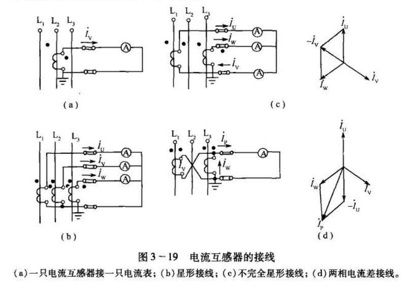 电流互感器二次短接图图片