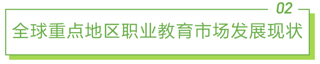2022年全球职业教育行业发展报告