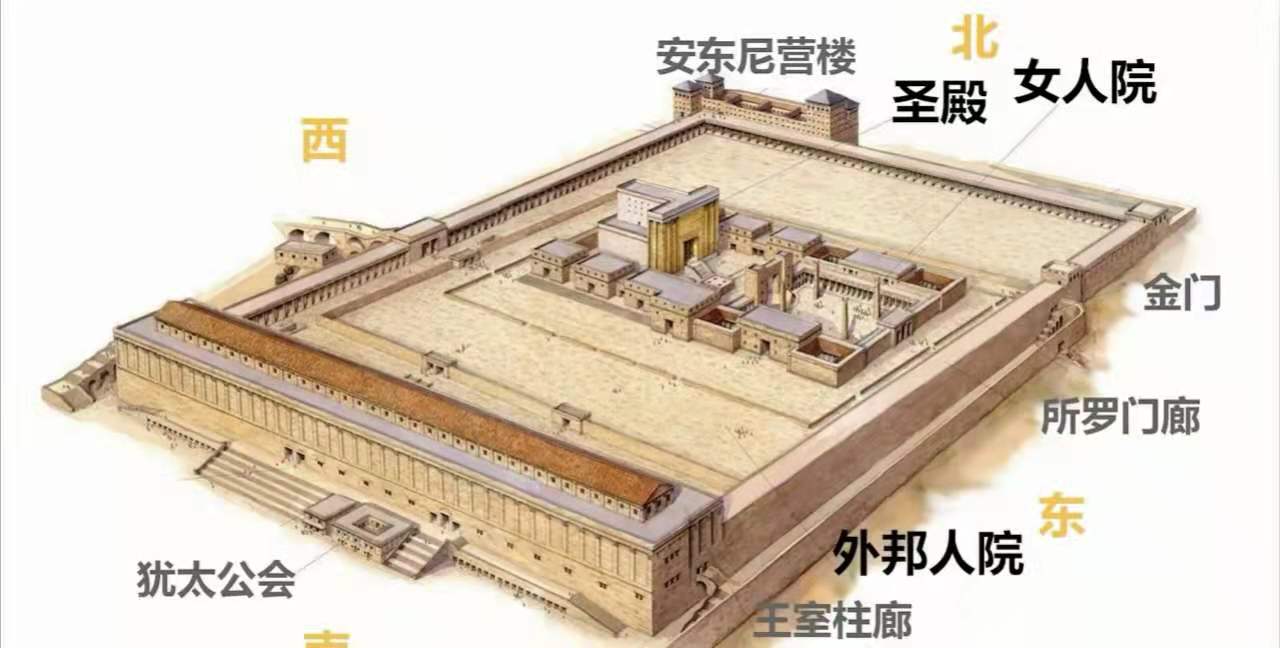 三教圣城以色列首都耶路撒冷和希律圣殿考古探秘