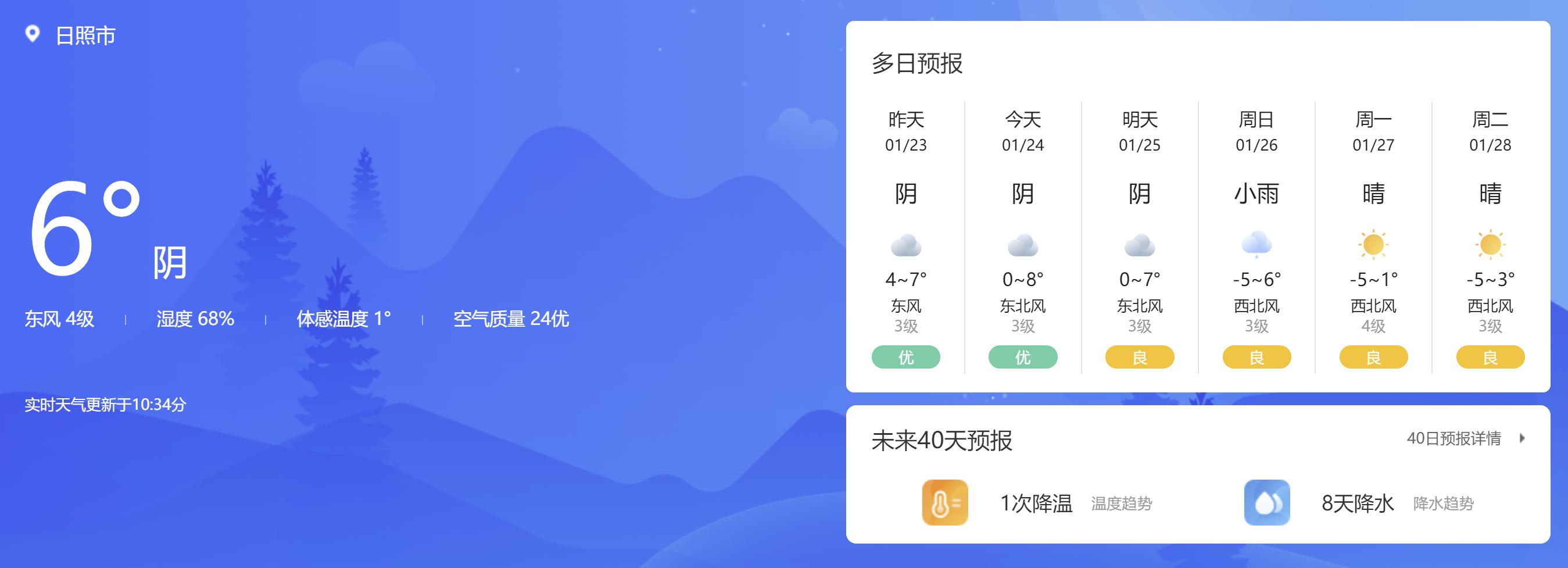 山东日照的天气预报