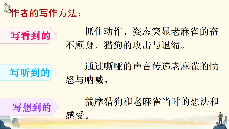 部編語文四年級上冊課文16《麻雀》精品課件教案