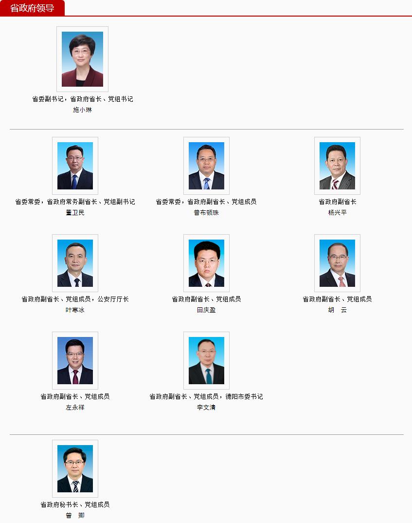 四川省政府省长,副省长,秘书长最新分工公布