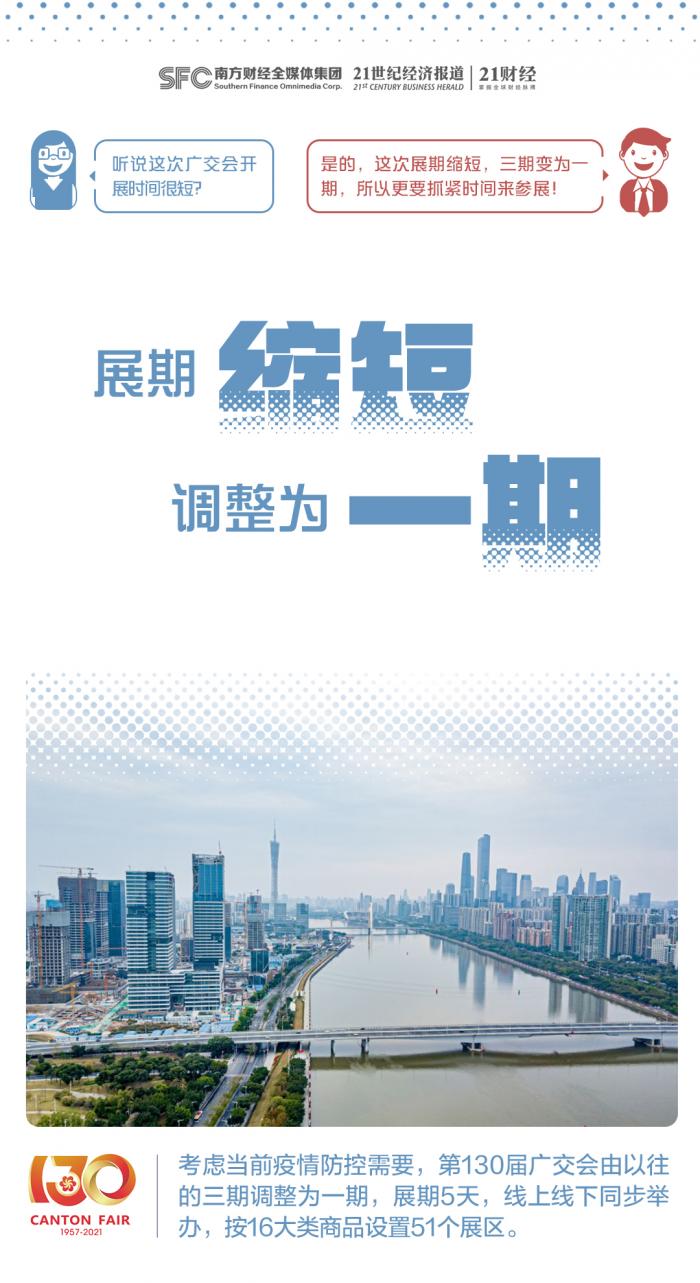 一组海报揭晓!第130届广交会将迎来哪些史无前例的第一次?