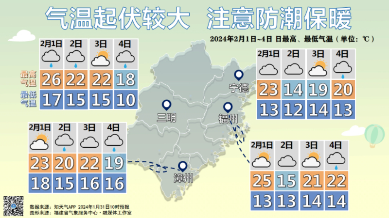 福建2月初雨雾增多 知天气上线春运气象供参考