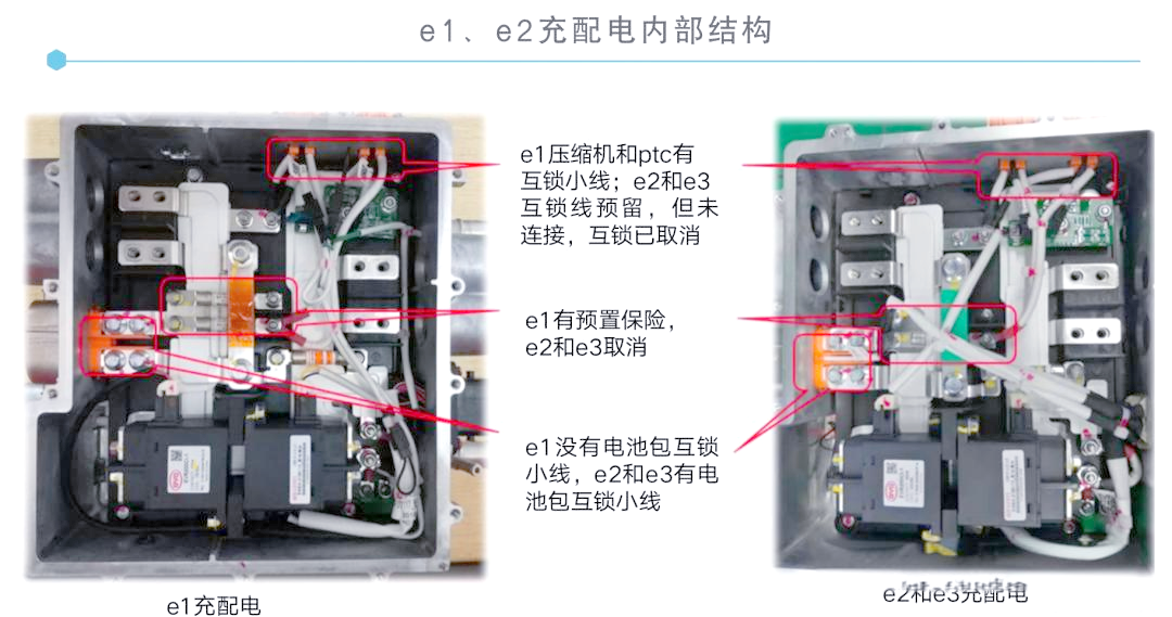 新能源汽车高压互锁原理与类型全解析-有驾