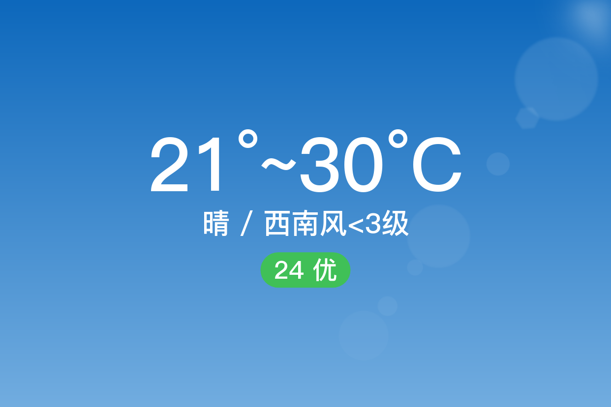 「仙桃」6/13,晴,21~30℃,西南风 3级,空气质量优