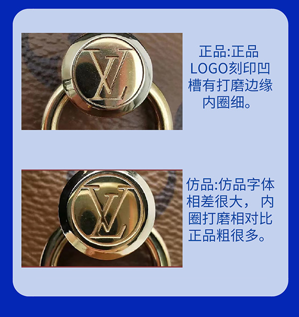 lv的logo真假辨别图片