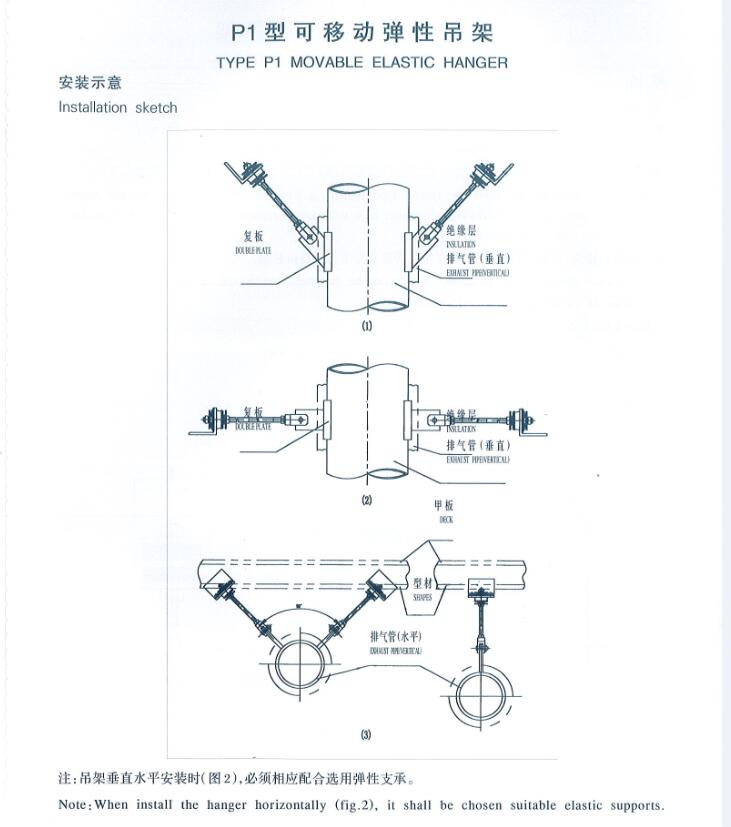 船用p1可移动弹性吊架type p1 movable elastic hanger