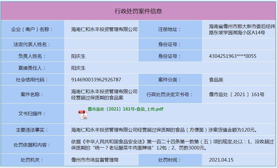 海南凯健医药有限公司行政处罚案件信息