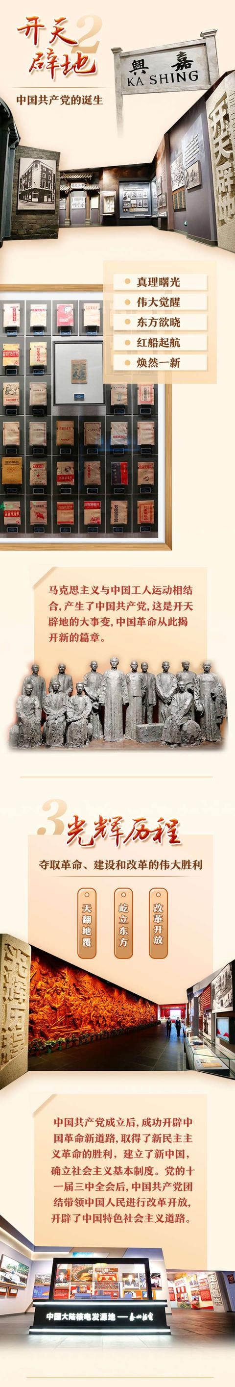 一图读懂丨红船起航:浓缩版"史上最牛创业团队"的百年奋斗史