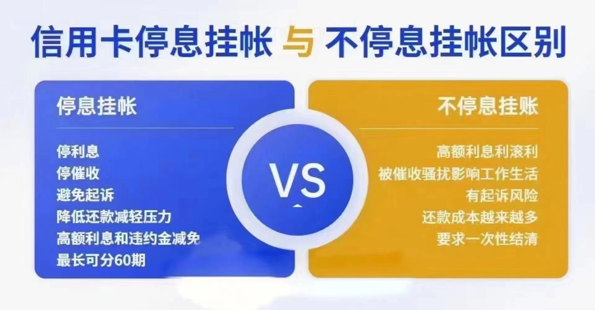 银行会同意协商还款吗(银行愿意协商还款还是起诉)