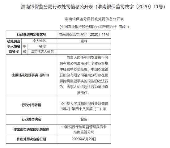 沈阳农行20万小额贷款条件有哪些（沈阳农行20万小额贷款条件）