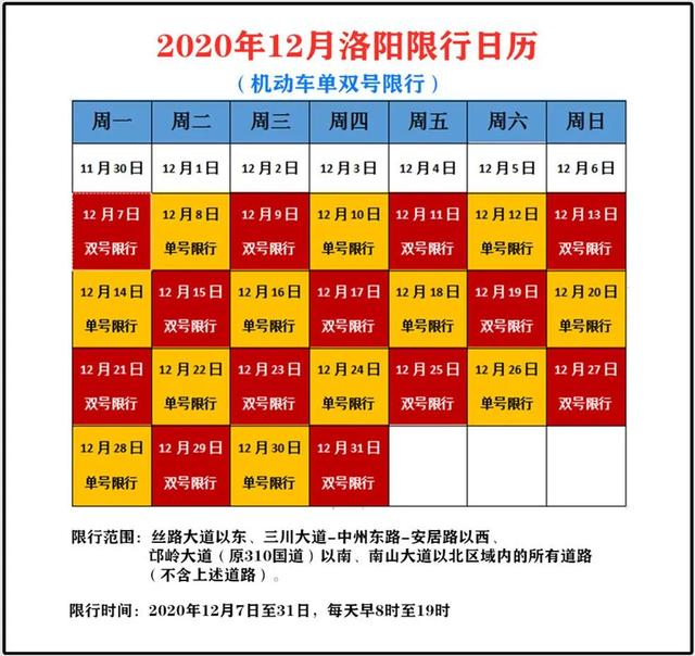 洛阳最新单双号限行图图片