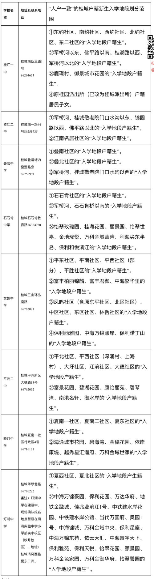 灯湖中学学区划分图片