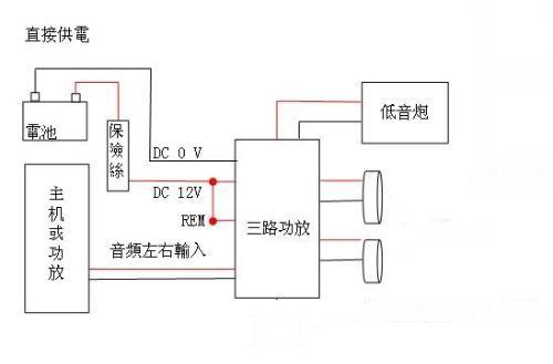 汽车音响加个喇叭怎么接线