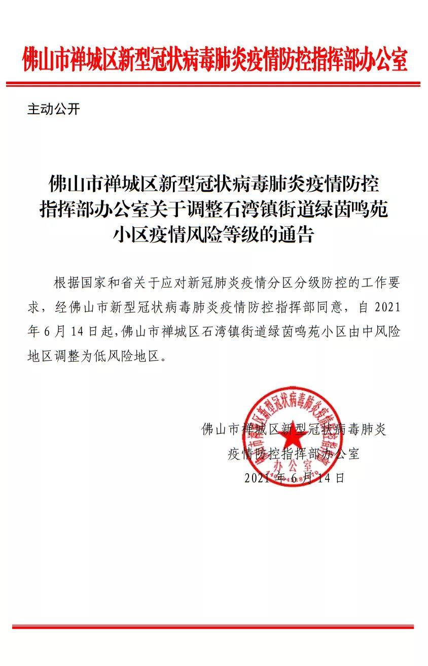  广东佛山疫情风险等级最新消息(广东佛山疫情风险等级发布最新)