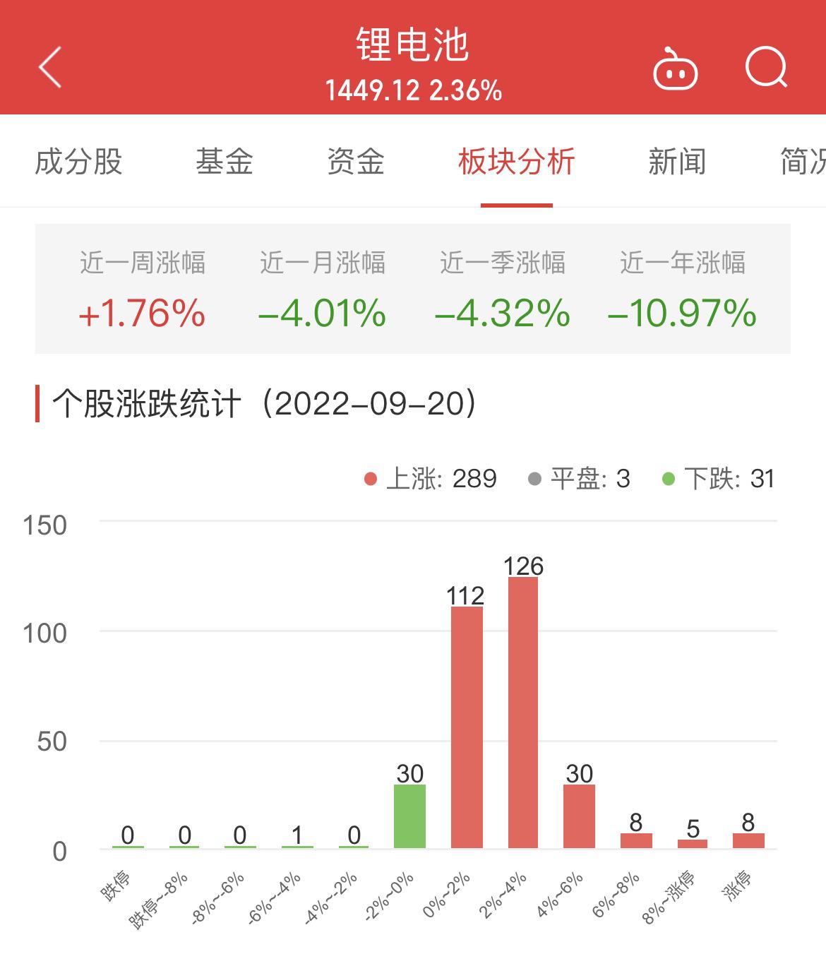 金龙羽锂电池图片