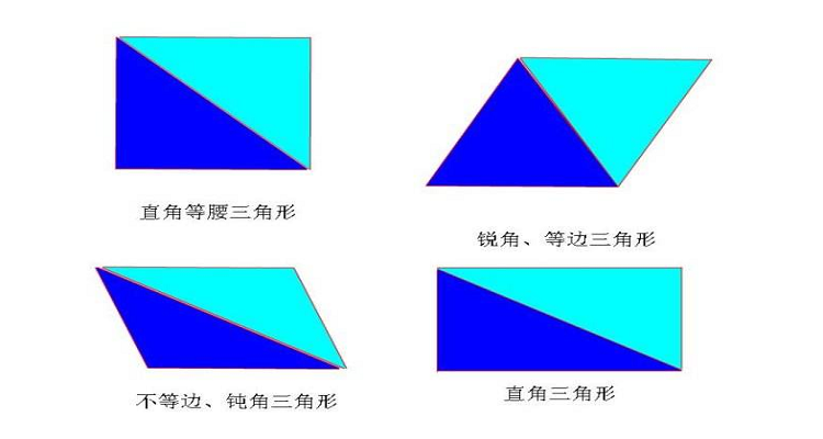 两个同样的三角形可以拼成什么图形