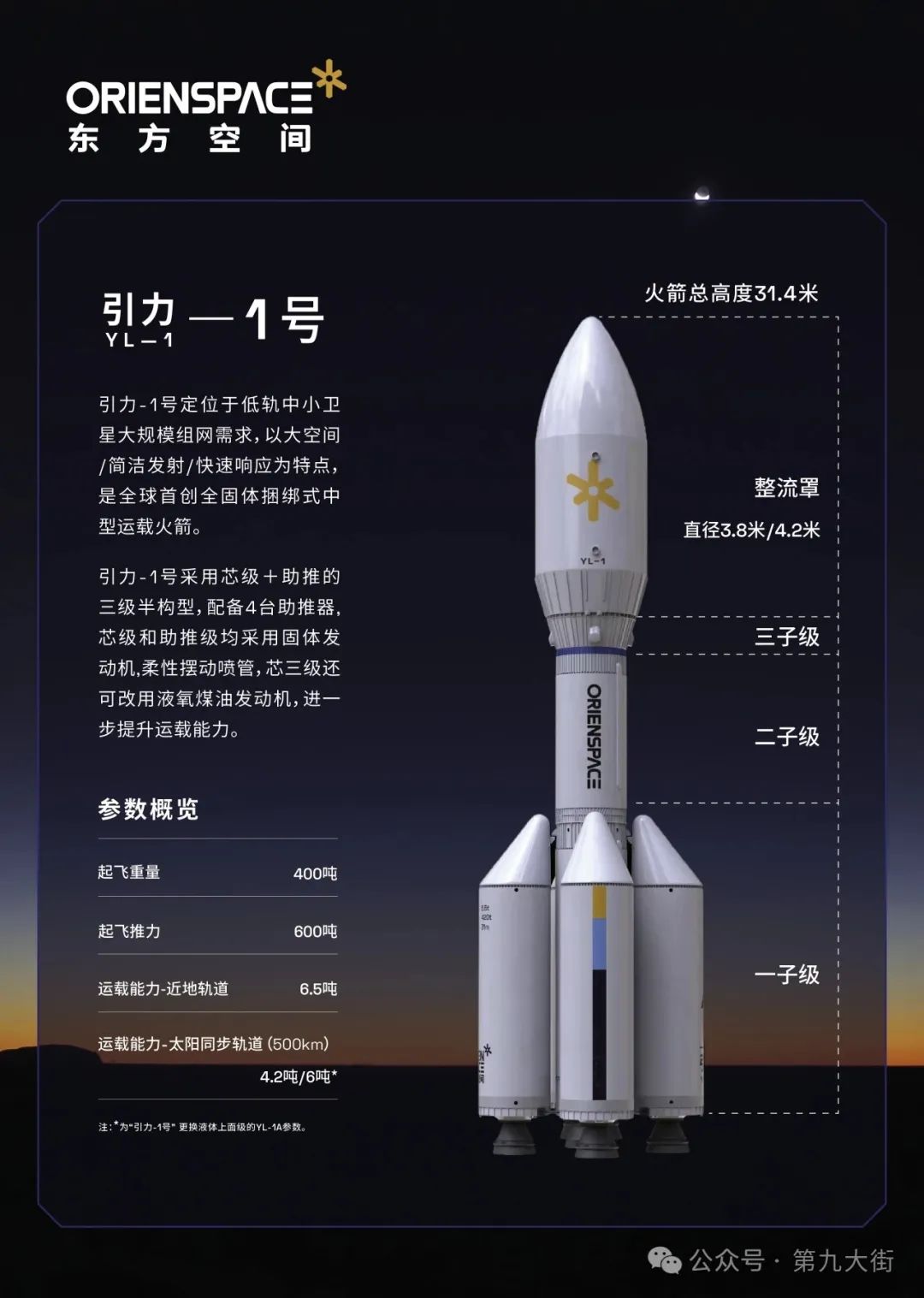 中国固体燃料火箭图片