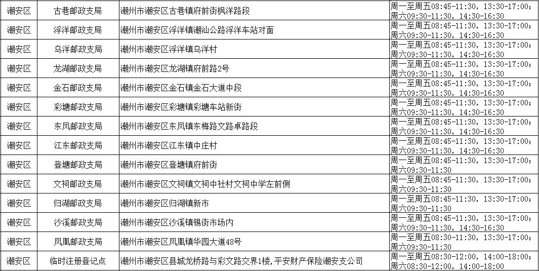 「便民服务」电动自行车怎么上牌?