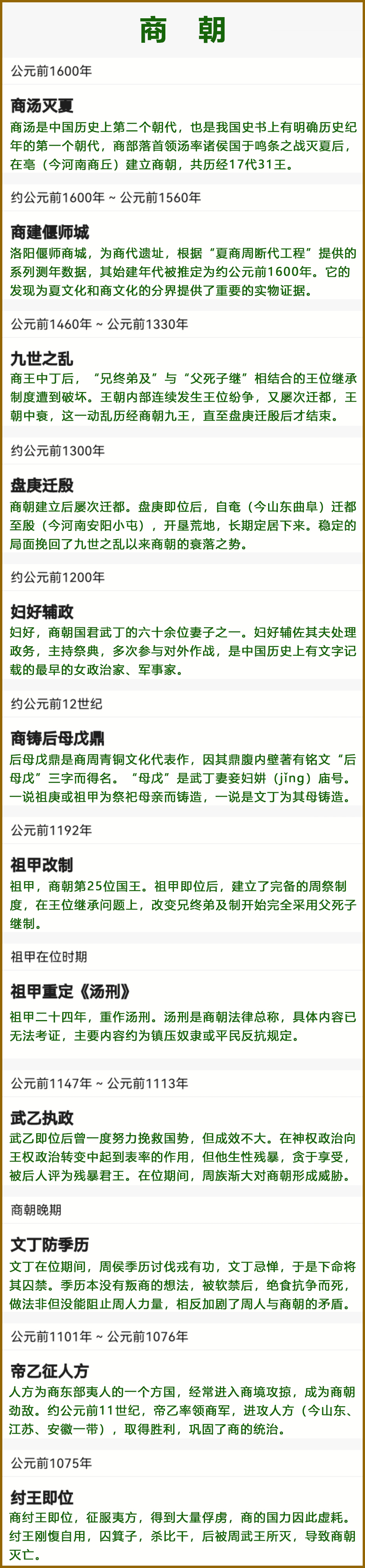 中国历史大事件汇总——商朝