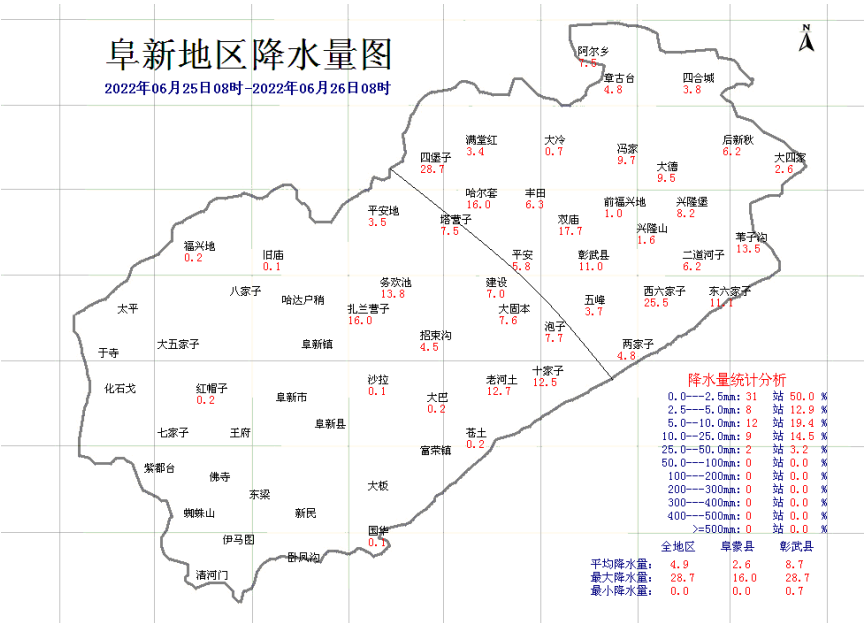 27日白天至夜间阜新市有暴雨局部大暴雨请注意防范