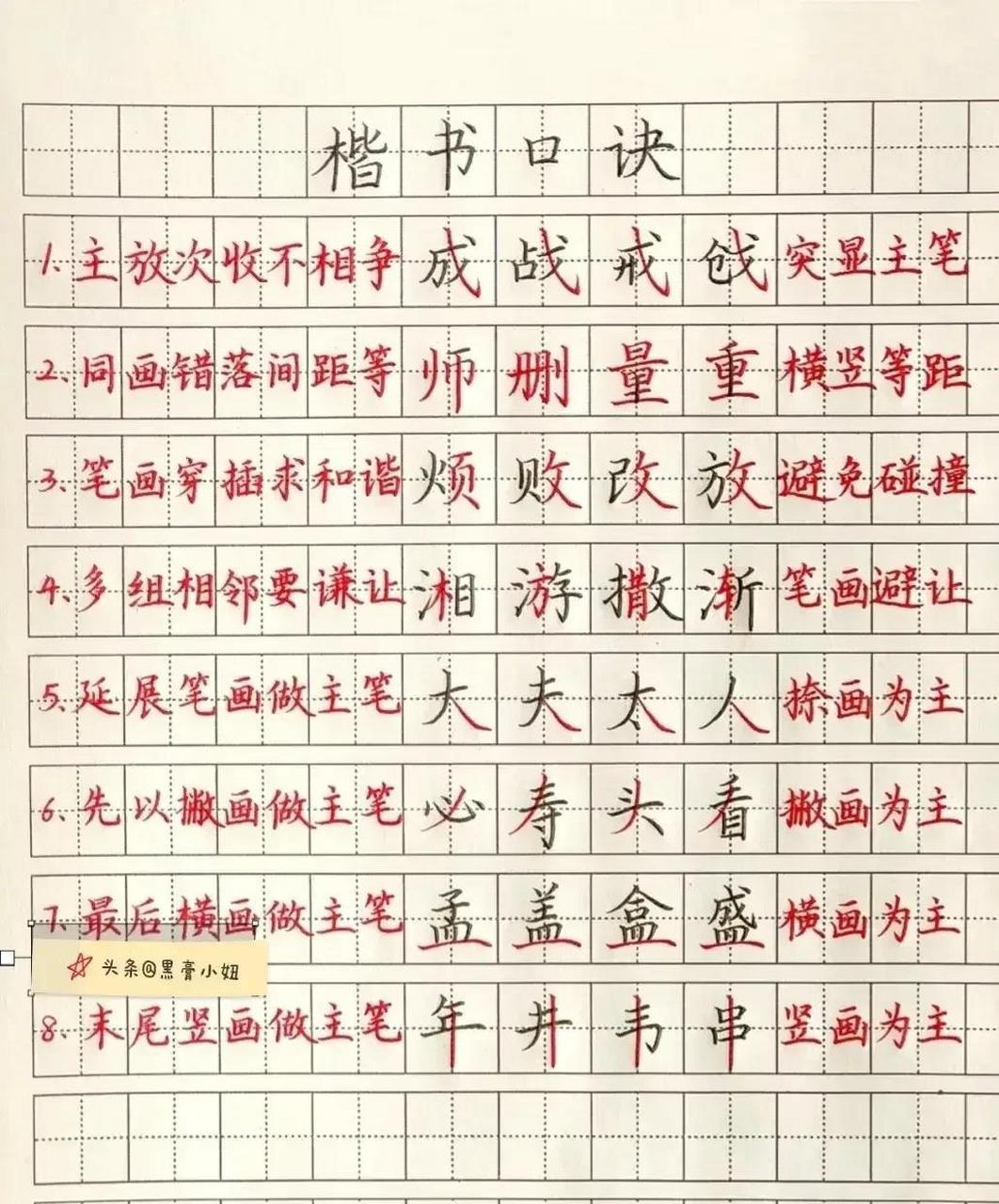 练字方法技巧文库图片